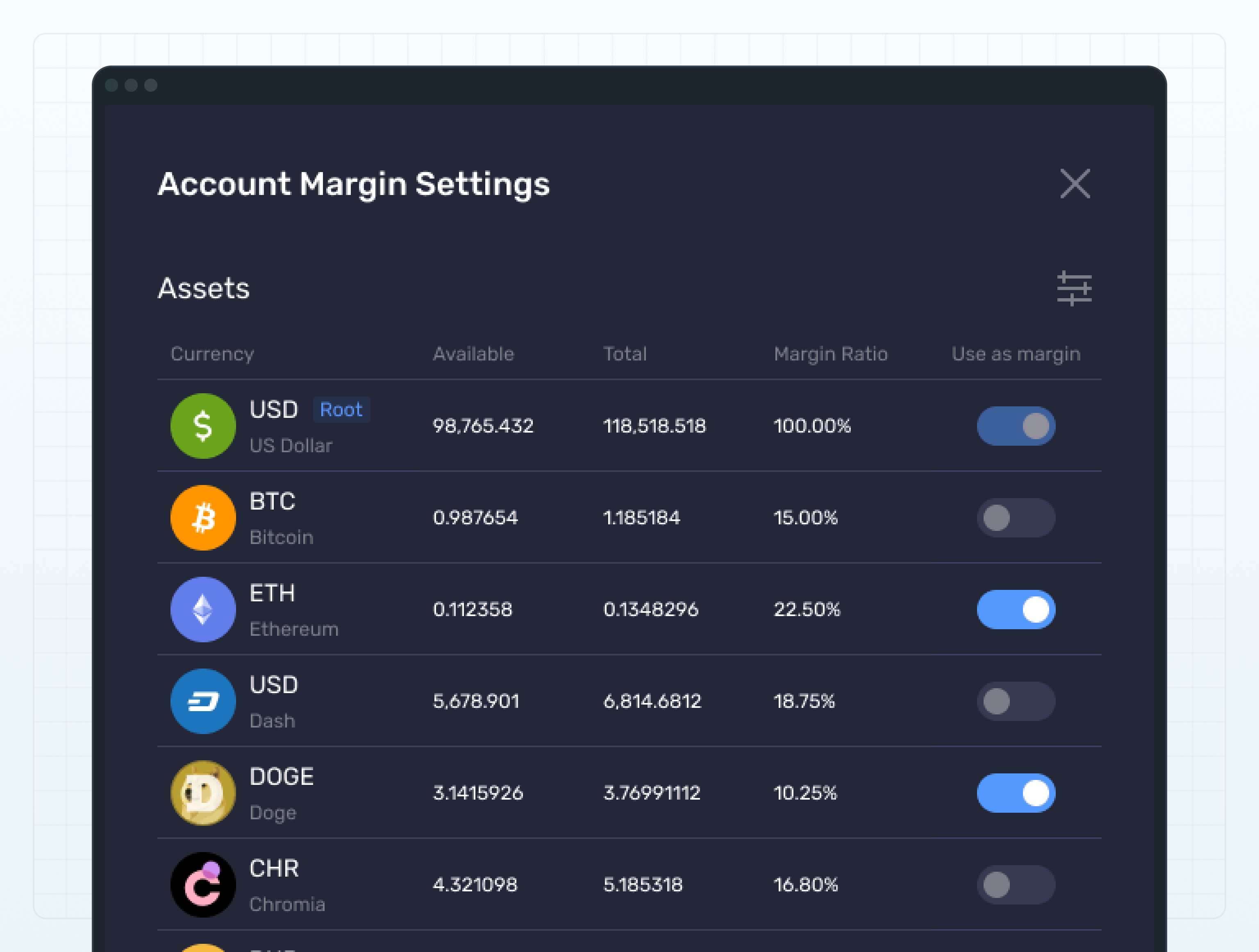 Account margin settings