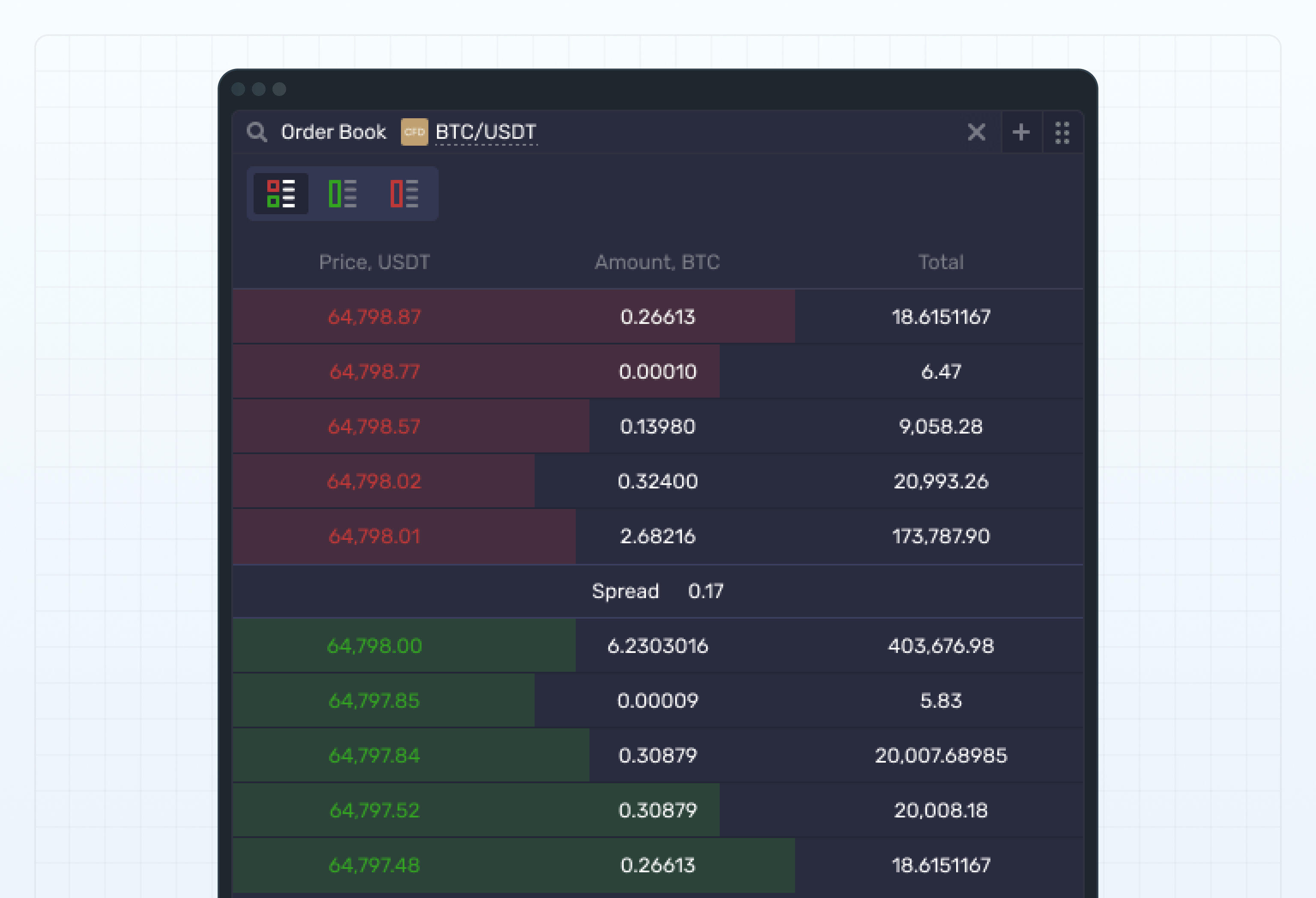 Order book